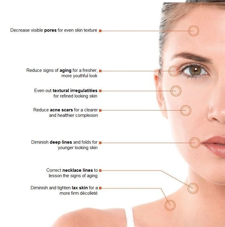 Skin Consultation and Personalized Aesthetic
Treatment at Skinin Aesthetics