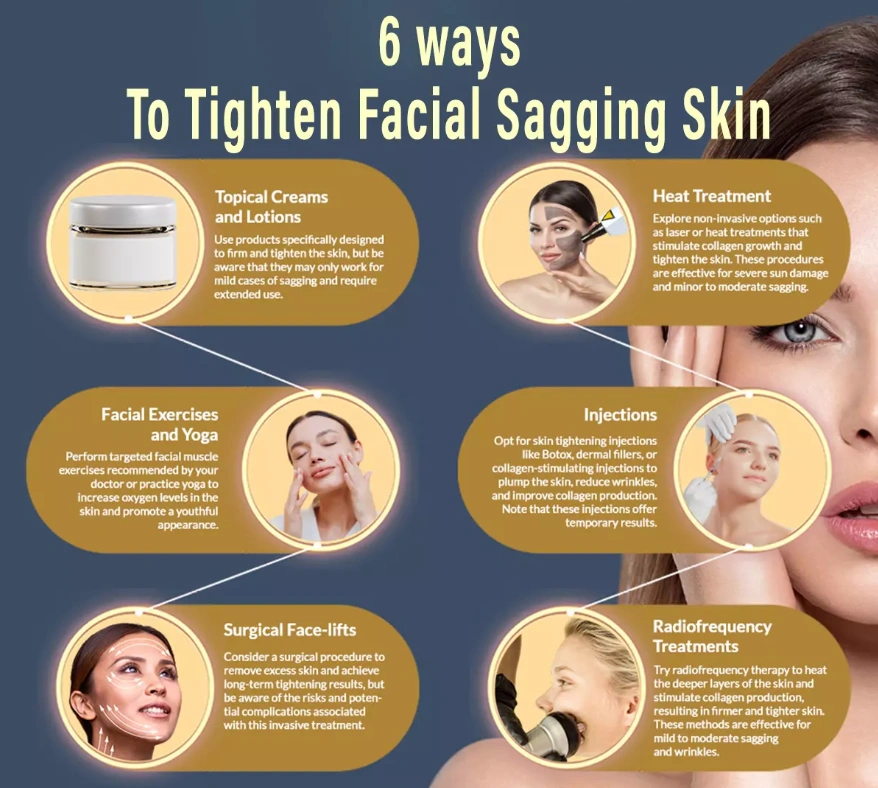 Advanced Skin Care Treatment at Skinin Aesthetics

Coimbatore